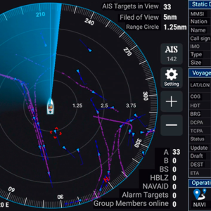 Multi Function Display
