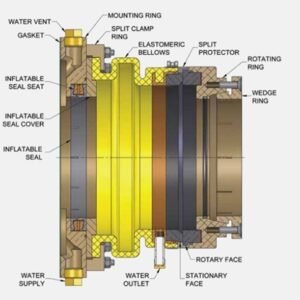 Alternative view of Thordon TG100r